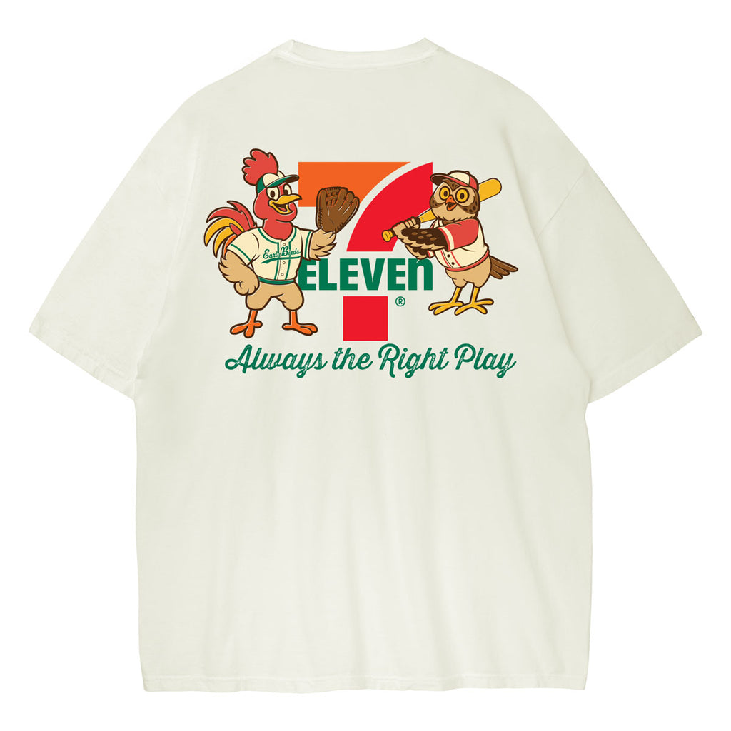 Collections – 7Collection™